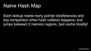 Naive Hash Map
Each lookup needs many pointer dereferences and
key comparison when hash collision happens, and
jumps between 2 memory regions, bad cache locality!
 