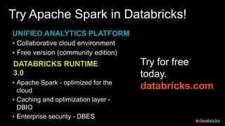 Try Apache Spark in Databricks!
UNIFIED ANALYTICS PLATFORM
• Collaborative cloud environment
• Free version (community edition)
DATABRICKS RUNTIME
3.0
• Apache Spark - optimized for the
cloud
• Caching and optimization layer -
DBIO
• Enterprise security - DBES
Try for free
today.
databricks.com
 