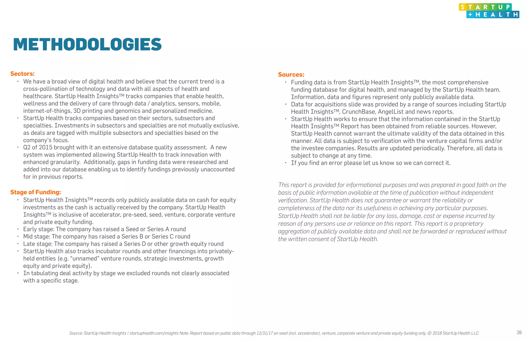 Sectors:
• We have a broad view of digital health and believe that the current trend is a
cross-pollination of technology and data with all aspects of health and
healthcare. StartUp Health InsightsTM tracks companies that enable health,
wellness and the delivery of care through data / analytics, sensors, mobile,
internet-of-things, 3D printing and genomics and personalized medicine.
• StartUp Health tracks companies based on their sectors, subsectors and
specialties. Investments in subsectors and specialties are not mutually exclusive,
as deals are tagged with multiple subsectors and specialties based on the
company’s focus.
• Q2 of 2015 brought with it an extensive database quality assessment. A new
system was implemented allowing StartUp Health to track innovation with
enhanced granularity. Additionally, gaps in funding data were researched and
added into our database enabling us to identify fundings previously unaccounted
for in previous reports.
Stage of Funding:
• StartUp Health InsightsTM records only publicly available data on cash for equity
investments as the cash is actually received by the company. StartUp Health
InsightsTM is inclusive of accelerator, pre-seed, seed, venture, corporate venture
and private equity funding.
• Early stage: The company has raised a Seed or Series A round
• Mid stage: The company has raised a Series B or Series C round
• Late stage: The company has raised a Series D or other growth equity round
• StartUp Health also tracks incubator rounds and other financings into privately-
held entities (e.g. “unnamed” venture rounds, strategic investments, growth
equity and private equity).
• In tabulating deal activity by stage we excluded rounds not clearly associated
with a specific stage.
Sources:
• Funding data is from StartUp Health InsightsTM, the most comprehensive
funding database for digital health, and managed by the StartUp Health team.
Information, data and figures represent only publicly available data.
• Data for acquisitions slide was provided by a range of sources including StartUp
Health InsightsTM, CrunchBase, AngelList and news reports.
• StartUp Health works to ensure that the information contained in the StartUp
Health InsightsTM Report has been obtained from reliable sources. However,
StartUp Health cannot warrant the ultimate validity of the data obtained in this
manner. All data is subject to verification with the venture capital firms and/or
the investee companies. Results are updated periodically. Therefore, all data is
subject to change at any time.
• If you find an error please let us know so we can correct it.
This report is provided for informational purposes and was prepared in good faith on the
basis of public information available at the time of publication without independent
veriﬁcation. StartUp Health does not guarantee or warrant the reliability or
completeness of the data nor its usefulness in achieving any particular purposes.
StartUp Health shall not be liable for any loss, damage, cost or expense incurred by
reason of any persons use or reliance on this report. This report is a proprietary
aggregation of publicly available data and shall not be forwarded or reproduced without
the written consent of StartUp Health.
METHODOLOGIES
28Source: StartUp Health Insights | startuphealth.com/insights Note: Report based on public data through 12/31/17 on seed (incl. accelerator), venture, corporate venture and private equity funding only. © 2018 StartUp Health LLC
 