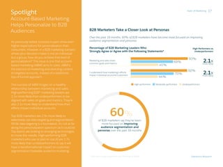 State of Marketing
Salesforce Research
Spotlight
Account-Based Marketing
Helps Personalize to B2B
Audiences
As previously ...