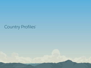 Salesforce Research
Country Profiles*
* Please keep in mind that cultural bias impacts survey results across regions.
 