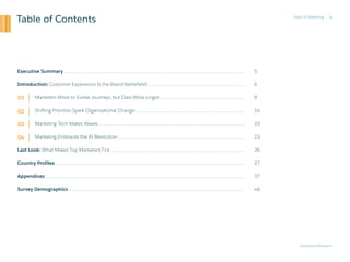 Salesforce Research
4State of Marketing
Table of Contents
Executive Summary..................................................