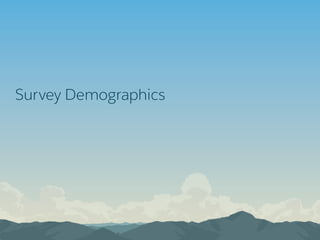 Salesforce Research
Survey Demographics
 