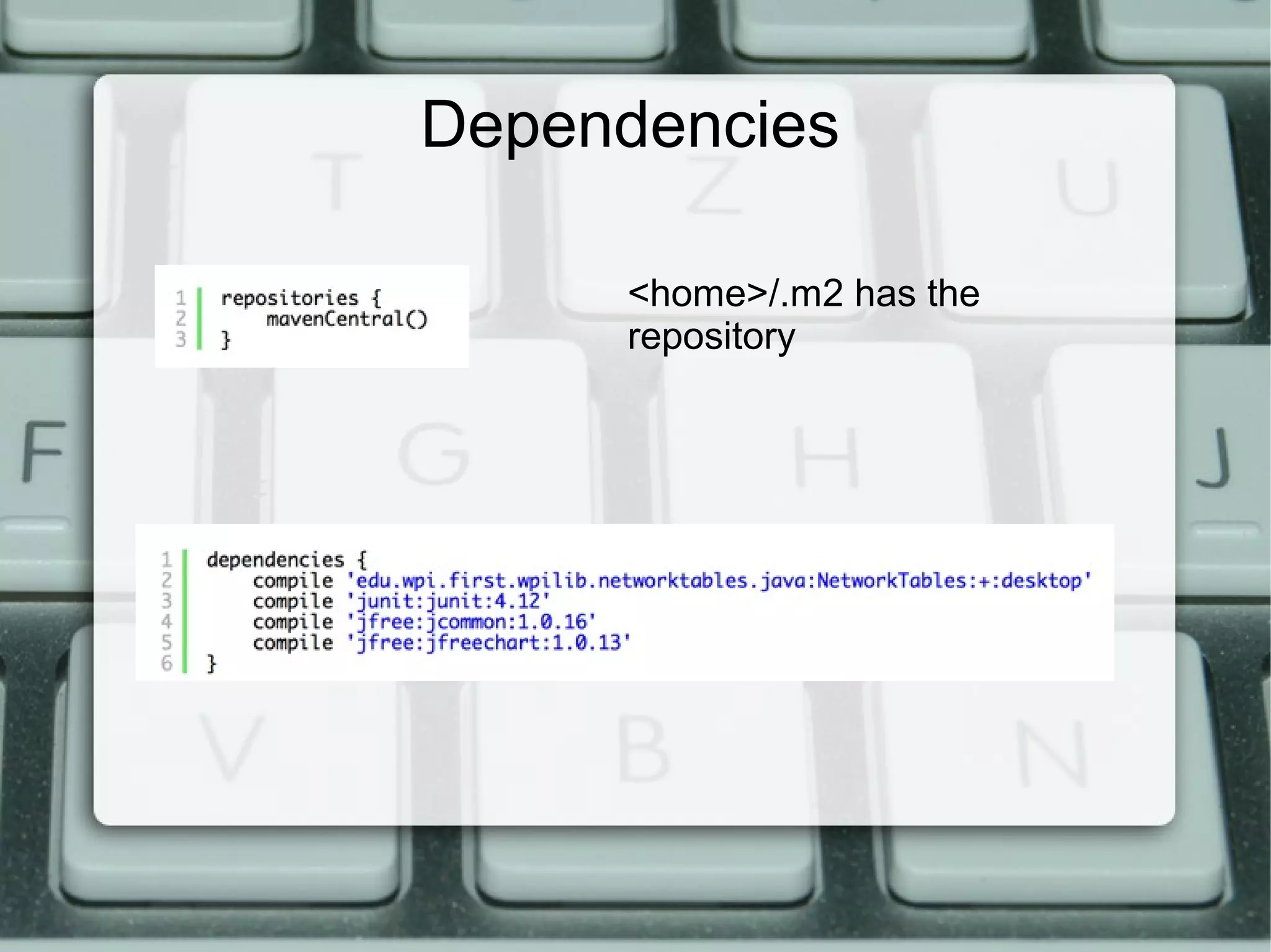 Dependencies
<home>/.m2 has the
repository
 