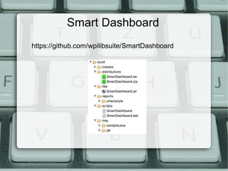 Smart Dashboard
https://github.com/wpilibsuite/SmartDashboard
 
