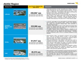 AGNICO EAGLE | CORPORATE UPDATE | 21
PRODUCTION
Q3 YTD 2017 PRODUCTION
AND COSTS
HIGHLIGHTS
LaRonde
256,862* ozs
at a production cost of $510/oz
and total cash costs of $413/oz
 Record gold production in Q3 2017 was largely due to higher tonnage and
grades sequenced from the 293 pyramids during the quarter. This was
evident in September, when production totaled 46,100 ounces of gold
grading of 6.88 g/t gold. Gold grades for the balance of the year are
expected to return to previously forecasted 2017 levels
 Infill drilling continues from the 311 to the 340 levels, with a focus on the
western portion of the deposit where recent drilling has continued to
encounter higher-grade mineralization. These new high-grade intercepts
are expected to result in conversion of inferred mineral resources to
indicated mineral resources in the year-end 2017 mineral resource update
Canadian
Malartic mine
(50%)
235,988 ozs
at a production cost of $552/oz
and total cash costs of $558/oz
 In Q3 2017, work began on the road deviation for the Barnat extension.
Work commenced on the temporary bridge, ~75-80% of the vegetation
was cleared, and overburden stripping began. Road construction is
expected to take two years
 At Odyssey, drilling activity focused on further defining the internal areas
between the Odyssey North and South Zones and expanding and
upgrading mineral resources in Odyssey South
 An updated Odyssey mineral resource estimate is expected to be
completed by year-end 2017, and potential underground mining scenarios
at both Odyssey and East Malartic are being evaluated. Permitting
activities are planned to start in Q4 2017 on potential underground mining
scenarios
Goldex
91,914** ozs
at a production cost of $587oz
And total cash costs of $576/oz
 Mining activities in Deep 1 are expected to continue to ramp up through
2018. Given the successful start-up of Deep 1, and encouraging
exploration results, the Company is evaluating the potential to mine a
portion of the Deep 2 Zone, which is below the Deep 1 Zone
 Drilling and development is also ongoing on the South Zone, which is
accessible from the Deep 1 infrastructure. The South Zone consists of
quartz veins with higher grades than those in the primary mineralized
zones at Goldex. The Company is evaluating the potential for the South
Zone to provide incremental ore feed to the Goldex mill
 At the Akasaba West project, the Provincial decree is expected in January
2018, while the Federal decree is expected in April 2018. Given the
updated permitting timeline, the Company now expects start-up of the
project in 2020 (previously expected in late 2019)
Lapa
48,410 ozs
at a production cost of $758/oz
and total cash costs of $755/oz
 Mining operations at Lapa are expected to continue through year-end 2017
at a reduced rate. The ore mined will be stockpiled in the fourth quarter of
2017 and is expected to be processed during the first half of 2018
 Gold production from Lapa for 2018 (not previously included in the
Company's production guidance) is now expected to be approximately
5,000 ounces
Abitibi Region
* Includes 515 ounces of pre-commercial gold production in Q3 2017
** Includes 8,041 ounces of pre-commercial gold production in H1 2017
 