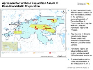 AGNICO EAGLE | CORPORATE UPDATE | 26
Agreement to Purchase Exploration Assets of
Canadian Malartic Corporation
 Agnico has agreed to pay
Yamana $162.5 million for
their indirect 50% interest
in the Canadian
exploration assets of
Canadian Malartic
Corporation; including the
Kirkland Lake and
Hammond Reef Gold
Projects
 Key deposits in Kirkland
Lake include: Upper
Beaver, Anoki and
McBean, Amalgamated
Kirkland (AK) and Upper
Canada
 Hammond Reef is an
advanced stage gold
project containing well
defined mineral resources.
 The deal is expected to
close before the end of
the first quarter of 2018
 