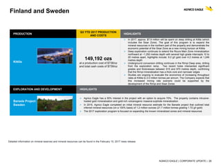 AGNICO EAGLE | CORPORATE UPDATE | 28
EXPLORATION AND DEVELOPMENT HIGHLIGHTS
Barsele Project
Sweden
 Agnico Eagle has a 55% interest in the project with an option to acquire 70%. The property contains intrusive-
hosted gold mineralization and gold-rich volcanogenic massive sulphide mineralization
 In 2016, Agnico Eagle completed an initial mineral resource estimate for the Barsele project that outlined total
inferred mineral resources (on a 100% basis) of 1.2 million ounces (21.7 million tonnes grading 1.72 g/t gold)
 The 2017 exploration program is focused on expanding the known mineralized zones and mineral resources
PRODUCTION
Q3 YTD 2017 PRODUCTION
AND COSTS
HIGHLIGHTS
Kittila
149,192 ozs
at a production cost of $738/oz
and total cash costs of $739/oz
 In 2017, approx. $7.9 million will be spent on deep drilling at Kittla (which
includes the Sisar Zone). The goal of this program is to expand the
mineral resources in the northern part of the property and demonstrate the
economic potential of the Sisar Zone as a new mining horizon at Kittila
 Deep exploration continues to extend the Roura Main Zone mineralization
northward at ~1,250 metres depth with several high grade intercepts 10 to
20 metres apart, highlights include: 9.2 g/t gold over 4.2 metres at 1,246
metres depth
 Underground conversion drilling continues in the Rimpi Deep area, drilling
from the exploration ramp. Two recent holes intersected significant
grades and thicknesses between 915 and 970 metres depth, confirming
that the Rimpi mineralization has a thick core and narrower edges
 Studies are ongoing to evaluate the economics of increasing throughput
rates at Kittila to 2.0 million tonnes per annum. The Company expects that
this increased mining rate scenario could be supported by the
development of the Rimpi and Sisar Zones
Detailed information on mineral reserves and mineral resources can be found in the February 15, 2017 news release
Finland and Sweden
 