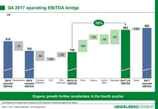 Slide 5 – 2017 Trading Statement – 20 February 2018
Organic growth further accelerates in the fourth quarter
Q4 2017 opera...