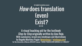 An English translation course
How does translation
(even)
exist?
A visual teaching aid for the textbook
Step by Step originally written by Ana Rojo.
With summaries, brand new mindmaps and illustrations
by Begoña Martínez Pagán (@minibego / minibego.com)
for the University of Murcia 2016-2017 course “(3096) TRADUCCIÓN GENERAL C-A I (INGLÉS)”
 
