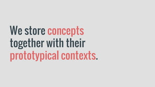 We store concepts
together with their
prototypical contexts.
 