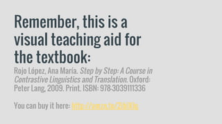 Remember, this is a
visual teaching aid for
the textbook:
Rojo López, Ana María. Step by Step: A Course in
Contrastive Linguistics and Translation. Oxford:
Peter Lang, 2009. Print. ISBN: 978-3039111336
You can buy it here: http://amzn.to/2ibIXIq
 