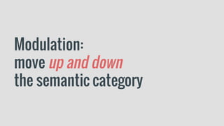Modulation:
move up and down
the semantic category
 