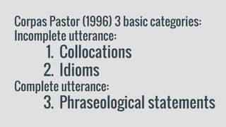 Corpas Pastor (1996) 3 basic categories:
Incomplete utterance:
1. Collocations
2. Idioms
Complete utterance:
3. Phraseological statements
 