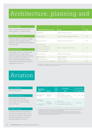 Pathways Griffith Griffith College Pathway | PDF