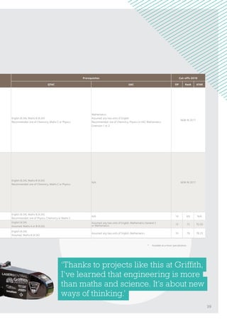 Pathways Griffith Griffith College Pathway | PDF