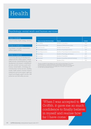 Pathways Griffith Griffith College Pathway | PDF
