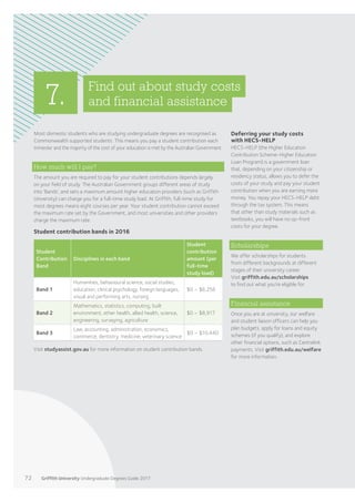7.
Most domestic students who are studying undergraduate degrees are recognised as
Commonwealth supported students. This means you pay a student contribution each
trimester and the majority of the cost of your education is met by the Australian Government.
How much will I pay?
The amount you are required to pay for your student contributions depends largely
on your field of study. The Australian Government groups different areas of study
into ‘Bands’, and sets a maximum amount higher education providers (such as Griffith
University) can charge you for a full-time study load. At Griffith, full-time study for
most degrees means eight courses per year. Your student contribution cannot exceed
the maximum rate set by the Government, and most universities and other providers
charge the maximum rate.
Student contribution bands in 2016
Find out about study costs
and financial assistance
Student
Contribution
Band
Disciplines in each band
Student
contribution
amount (per
full-time
study load)
Band 1
Humanities, behavioural science, social studies,
education, clinical psychology, foreign languages,
visual and performing arts, nursing
$0 – $6,256
Band 2
Mathematics, statistics, computing, built
environment, other health, allied health, science,
engineering, surveying, agriculture
$0 – $8,917
Band 3
Law, accounting, administration, economics,
commerce, dentistry, medicine, veterinary science
$0 – $10,440
Visit studyassist.gov.au for more information on student contribution bands.
Deferring your study costs
with HECS-HELP
HECS-HELP (the Higher Education
Contribution Scheme-Higher Education
Loan Program) is a government loan
that, depending on your citizenship or
residency status, allows you to defer the
costs of your study and pay your student
contribution when you are earning more
money. You repay your HECS-HELP debt
through the tax system. This means
that other than study materials such as
textbooks, you will have no up-front
costs for your degree.
Scholarships
We offer scholarships for students
from different backgrounds at different
stages of their university career.
Visit griffith.edu.au/scholarships
to find out what you’re eligible for.
Financial assistance
Once you are at university, our welfare
and student liaison officers can help you
plan budgets, apply for loans and equity
schemes (if you qualify), and explore
other financial options, such as Centrelink
payments. Visit griffith.edu.au/welfare
for more information.
72 Griffith University Undergraduate Degrees Guide 2017
 