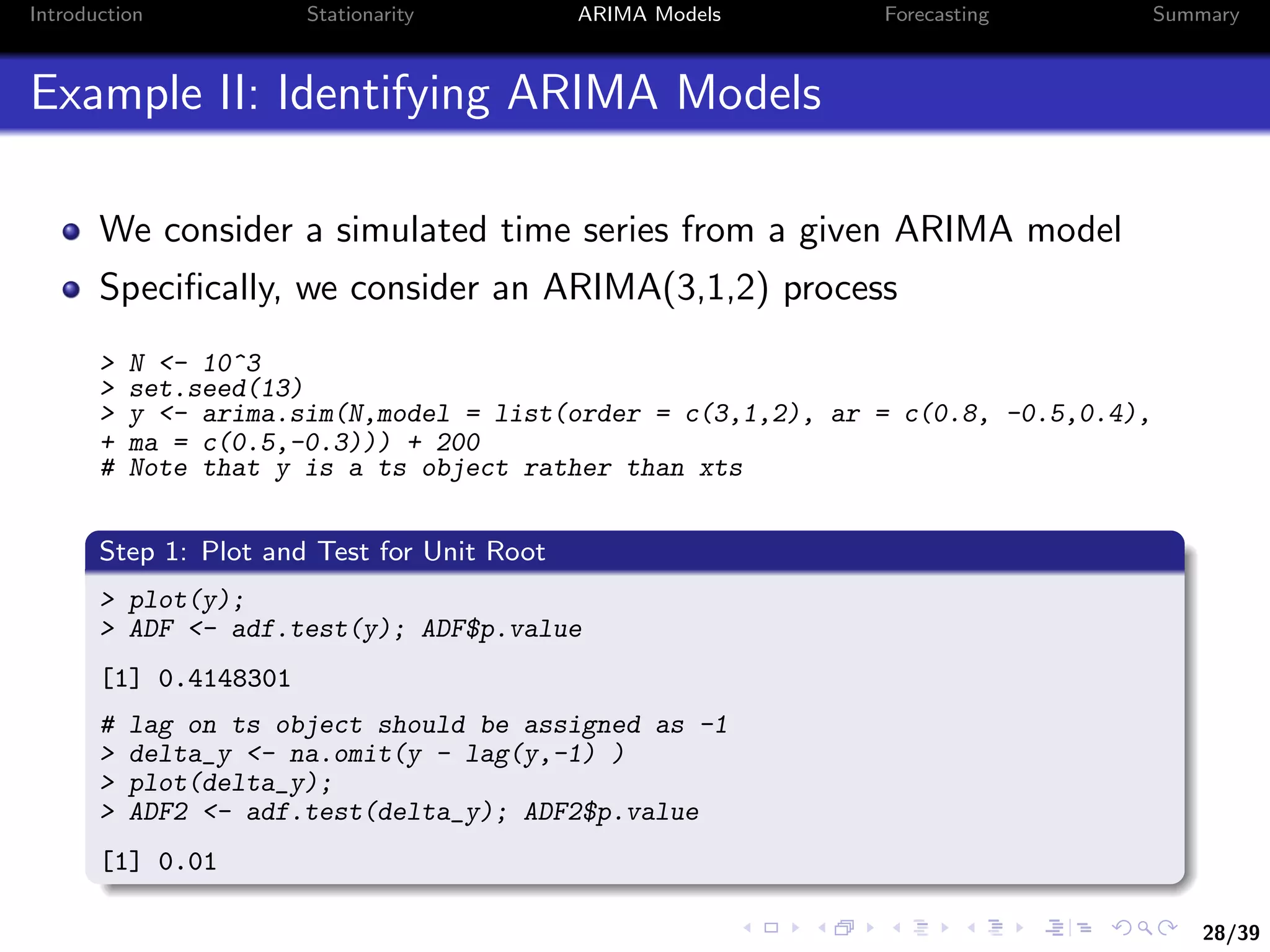 28/39
Introduction Stationarity ARIMA Models Forecasting Summary
Example II: Identifying ARIMA Models
We consider a simulated time series from a given ARIMA model
Speciﬁcally, we consider an ARIMA(3,1,2) process
> N <- 10^3
> set.seed(13)
> y <- arima.sim(N,model = list(order = c(3,1,2), ar = c(0.8, -0.5,0.4),
+ ma = c(0.5,-0.3))) + 200
# Note that y is a ts object rather than xts
Step 1: Plot and Test for Unit Root
> plot(y);
> ADF <- adf.test(y); ADF$p.value
[1] 0.4148301
# lag on ts object should be assigned as -1
> delta_y <- na.omit(y - lag(y,-1) )
> plot(delta_y);
> ADF2 <- adf.test(delta_y); ADF2$p.value
[1] 0.01
 