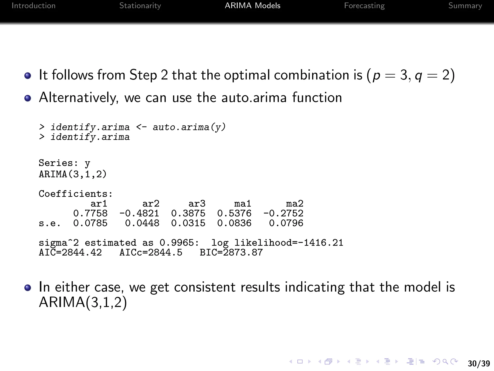 30/39
Introduction Stationarity ARIMA Models Forecasting Summary
It follows from Step 2 that the optimal combination is (p = 3, q = 2)
Alternatively, we can use the auto.arima function
> identify.arima <- auto.arima(y)
> identify.arima
Series: y
ARIMA(3,1,2)
Coefficients:
ar1 ar2 ar3 ma1 ma2
0.7758 -0.4821 0.3875 0.5376 -0.2752
s.e. 0.0785 0.0448 0.0315 0.0836 0.0796
sigma^2 estimated as 0.9965: log likelihood=-1416.21
AIC=2844.42 AICc=2844.5 BIC=2873.87
In either case, we get consistent results indicating that the model is
ARIMA(3,1,2)
 