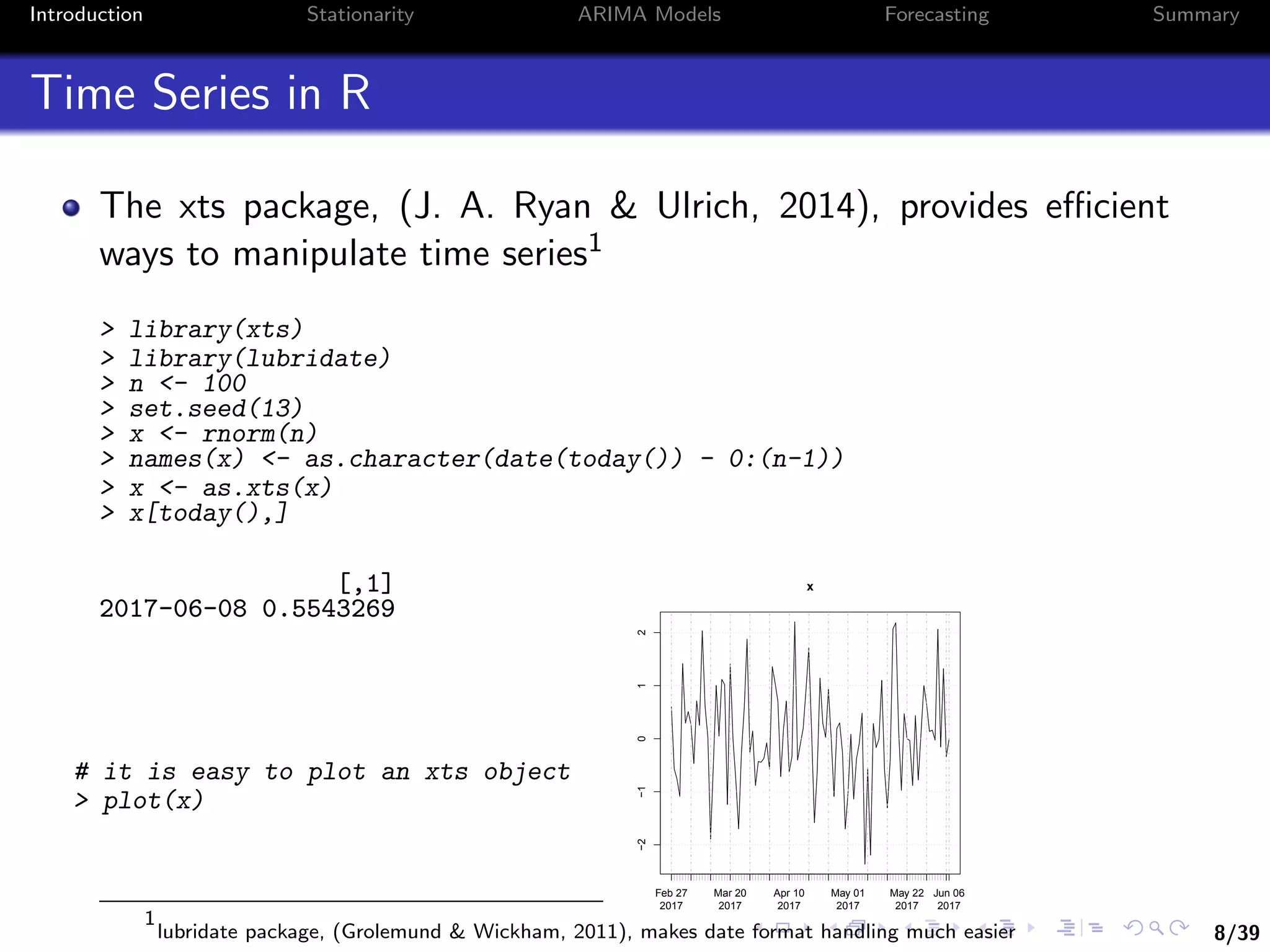 8/39
Introduction Stationarity ARIMA Models Forecasting Summary
Time Series in R
The xts package, (J. A. Ryan & Ulrich, 2014), provides eﬃcient
ways to manipulate time series1
> library(xts)
> library(lubridate)
> n <- 100
> set.seed(13)
> x <- rnorm(n)
> names(x) <- as.character(date(today()) - 0:(n-1))
> x <- as.xts(x)
> x[today(),]
[,1]
2017-06-08 0.5543269
# it is easy to plot an xts object
> plot(x)
Feb 27
2017
Mar 20
2017
Apr 10
2017
May 01
2017
May 22
2017
Jun 06
2017
−2−1012
x
1
lubridate package, (Grolemund & Wickham, 2011), makes date format handling much easier
 