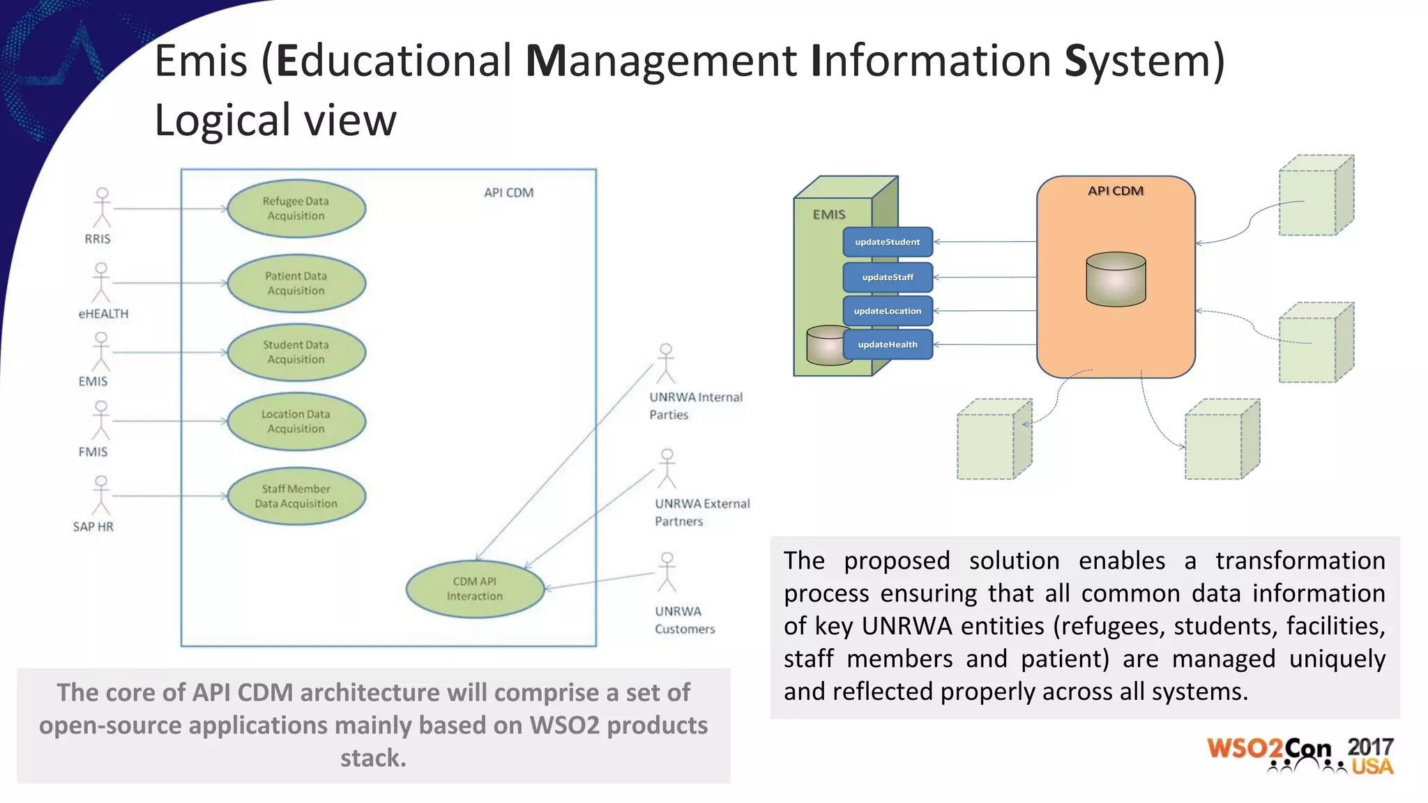 Emis (Educational Management Information System)
Logical view
The proposed solution enables a transformation
process ensuring that all common data information
of key UNRWA entities (refugees, students, facilities,
staff members and patient) are managed uniquely
and reflected properly across all systems.The core of API CDM architecture will comprise a set of
open-source applications mainly based on WSO2 products
stack.
 