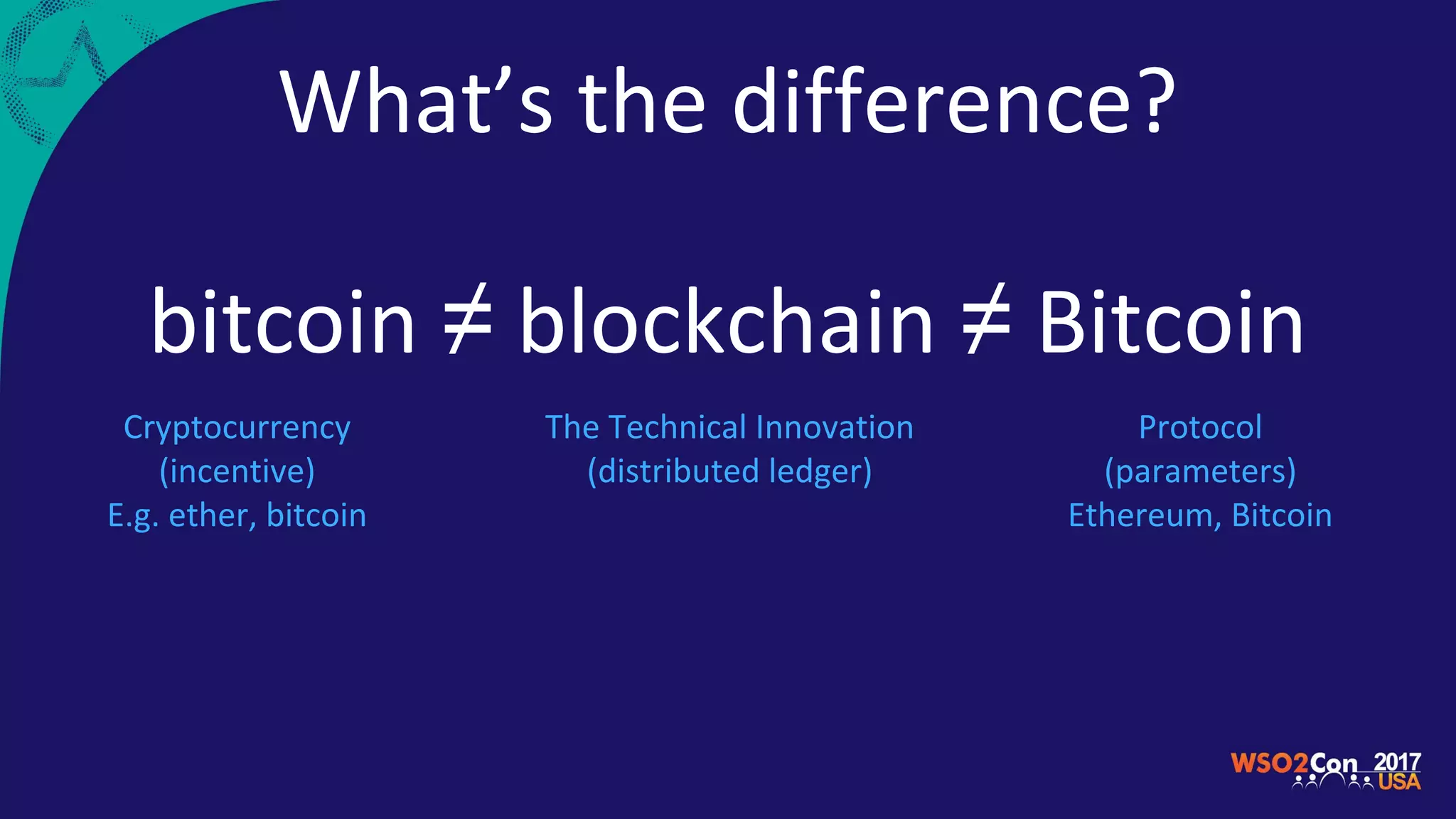 bitcoin ≠ blockchain ≠ Bitcoin
The Technical Innovation
(distributed ledger)
Cryptocurrency
(incentive)
E.g. ether, bitcoin
Protocol
(parameters)
Ethereum, Bitcoin
What’s the difference?
 