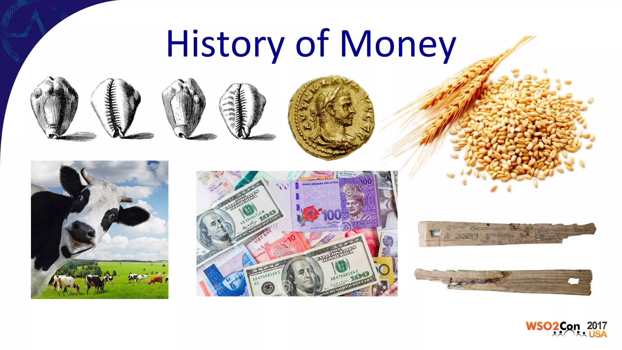 History of Money
 