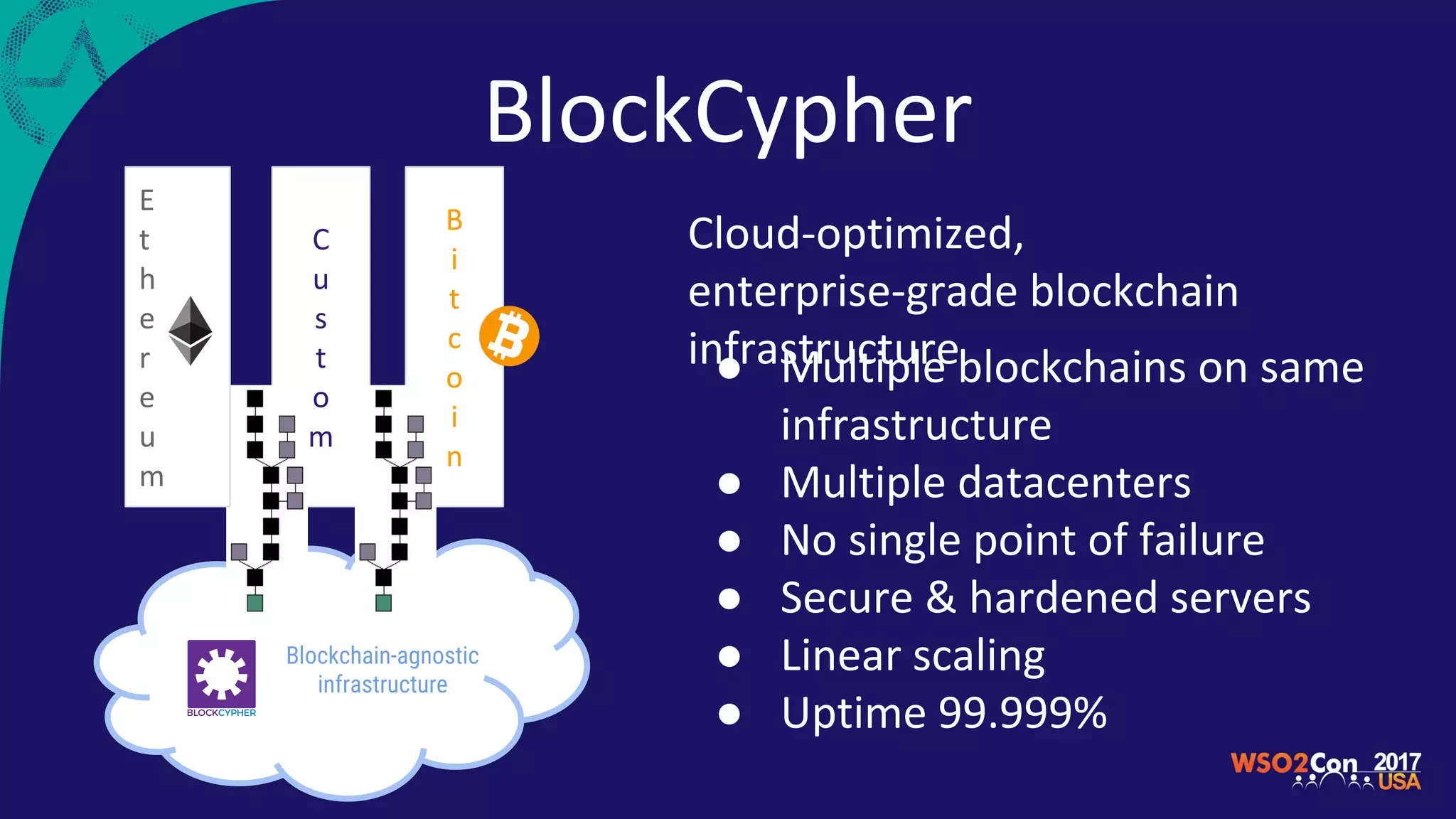 B
i
t
c
o
i
n
C
u
s
t
o
m
BlockCypher
● Multiple blockchains on same
infrastructure
● Multiple datacenters
● No single point of failure
● Secure & hardened servers
● Linear scaling
● Uptime 99.999%
Cloud-optimized,
enterprise-grade blockchain
infrastructure
Blockchain-agnostic
infrastructure
E
t
h
e
r
e
u
m
 