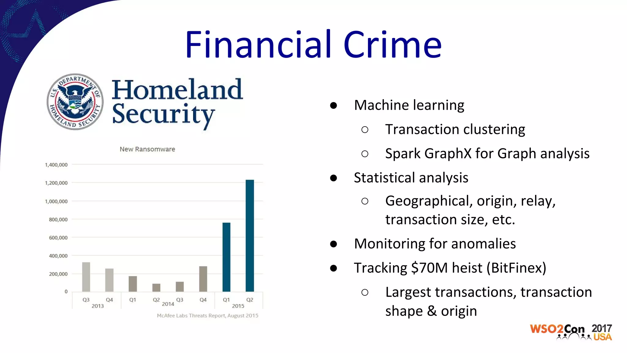 ● Machine learning
○ Transaction clustering
○ Spark GraphX for Graph analysis
● Statistical analysis
○ Geographical, origin, relay,
transaction size, etc.
● Monitoring for anomalies
● Tracking $70M heist (BitFinex)
○ Largest transactions, transaction
shape & origin
Financial Crime
 