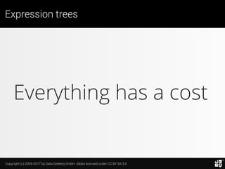 Copyright (c) 2009-2017 by Data Geekery GmbH. Slides licensed under CC BY SA 3.0
Expression trees
Everything has a cost
 