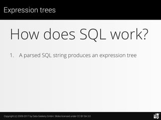 Copyright (c) 2009-2017 by Data Geekery GmbH. Slides licensed under CC BY SA 3.0
Expression trees
How does SQL work?
1. A ...