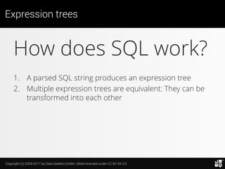 Copyright (c) 2009-2017 by Data Geekery GmbH. Slides licensed under CC BY SA 3.0
Expression trees
How does SQL work?
1. A ...