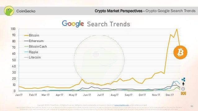 Do You Get Taxed On Bitcoins Congecko Ethereum - 