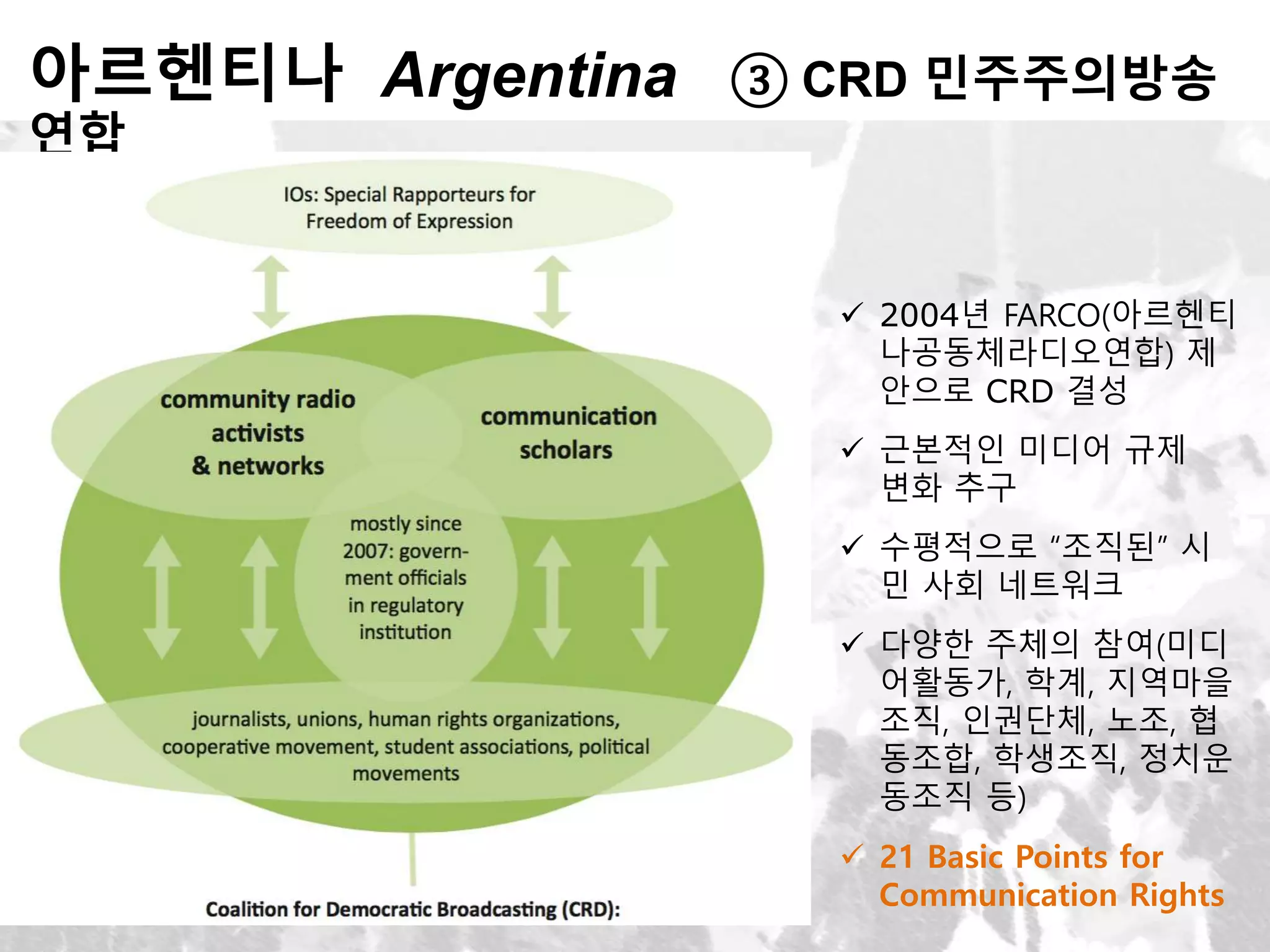 아르헨티나 Argentina ③ CRD 민주주의방송
연합
 2004년 FARCO(아르헨티
나공동체라디오연합) 제
안으로 CRD 결성
 근본적인 미디어 규제
변화 추구
 수평적으로 “조직된” 시
민 사회 네트워크
 다양한 주체의 참여(미디
어활동가, 학계, 지역마을
조직, 인권단체, 노조, 협
동조합, 학생조직, 정치운
동조직 등)
 21 Basic Points for
Communication Rights
 