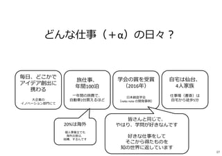 旅仕事、
年間100泊
⼀年間の旅費で、
⾃動⾞2台買えるほど
毎日、どこかで
アイデア創出に
携わる
⼤企業の
イノベーション部門にて
学会の賞を受賞
（2016年）
日本創造学会
（neko note の開発事例）
⾃宅は仙台、
4人家族
仕事場（書斎）は
⾃宅から徒歩5分
どんな仕事（＋α）の日々︖
皆さんと同じで、
やはり、学問が好きなんです
好きな仕事をして
そこから得たものを
知の世界に返しています
20%は海外
個人事業主でも
海外出張は、
結構、するんです
17
 