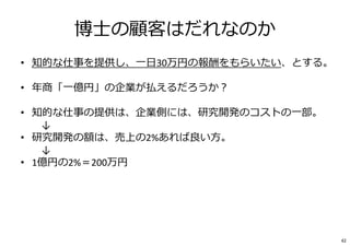 博士の顧客はだれなのか
• 知的な仕事を提供し、⼀日30万円の報酬をもらいたい、とする。
• 年商「⼀億円」の企業が払えるだろうか︖
• 知的な仕事の提供は、企業側には、研究開発のコストの⼀部。
↓
• 研究開発の額は、売上の2%あれば良い方。
↓
• 1億円の2%＝200万円
↓
• ⼀年間で200万円しか研究開発投資しない企業が、
1日の知的な⽀援に30万円払う、というのはあり得るだろうか︖
自分の顧客クライテリア（尺度、基準）が⾒えてくる。
42
 