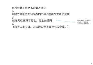 30万を軽く出せる企業とは︖
↓
年間で最低でも3000万円のR&D投資ができる企業
↓
2%を元に逆算すると、売上15億円
↓
（数字の上では、この辺の売上⾼をもつ企業。）
↓
実際はもっとシビア。
↓
それよりも1~2桁上の売り上げを出す企業が
クライアント候補になる。（つまり、売上 数百億〜数千億）
↓
ゆえに・・・
顧客は「⼤企業」である
IPOを視野に入れ始めた
ベンチャー企業は
これぐらいのサイズ
44
 