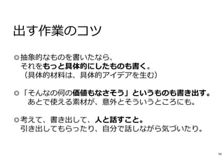 出す作業のコツ
◎抽象的なものを書いたなら、
それをもっと具体的にしたものも書く。
（具体的材料は、具体的アイデアを生む）
◎「そんなの何の価値もなさそう」というものも書き出す。
あとで使える素材が、意外とそういうところにも。
◎考えて、書き出して、人と話すこと。
引き出してもらったり、⾃分で話しながら気づいたり。
54
 