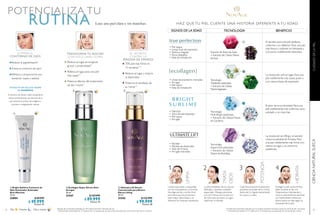 62
RUTINA
POTENCIALIZA TU
ILUMINA EL
CONTORNO DE OJOS
Luce una piel clara y sin manchas.
Día Noche Día y noche
Reduce la pigmentación*
Aclara el contorno de ojos*
Refresca y proporciona una
sensación suave y sedosa
El extracto de células madre de gardenia
reduce drásticamente las manchas de la
piel, estimula la síntesis de colágeno y
previene su degradación natural.
EXTRACTO DE CÉLULAS MADRE
DE GARDENIA
*
Estudio de consumidor. Evaluado por 49 mujeres durante 6 semanas de uso.
**
Clínicamente comprobado en 31 mujeres tras 12 semanas de uso de la crema de día junto con la crema de noche y el sérum.

TRANSFORMA TU ROSTRO
CON SOLO UNAS GOTAS
EL SECRETO
CONTRA LA
PÉRDIDA DE FIRMEZA
Reduce arrugas en longitud,
grosor y profundidad**
Rellena arrugas para una piel
más suave***
Potencia efectos del tratamiento
de día / noche**
70% piel más firme en
12 semanas****
Reduce arrugas y mejora
la elasticidad
Potencia el resultado de
tu rutina****
 
 Bright Sublime Contorno de
Ojos Iluminador Aclarador
Anti-Manchas
15 ml
32804 $ 69.999
$ 49.999
Puntos: 19
 Ecollagen Super Sérum Anti-
Arrugas
30 ml
31547 $ 129.999
$ 89.999
Puntos: 35
 Ultimate Lift Sérum
Concentrado para Rostro
Efecto Lifting
30 ml
31543 $ 132.999
$ 99.999
Puntos: 38
63
CIENCIANATURALSUECACUIDADODELAPIEL
1
LIMPIALimpia impurezas y maquillaje
con las Limpiadoras y Lociones
NovAge de día y noche. Esto
permitirá que los productos
sean mejor absorbidos y te
ofrezcan los mejores resultados.
TRATA
OJOS
La piel alrededor de los ojos es
delicada y necesita cuidados
especiales. Masajea esta área
con las Cremas de Contornos
de Ojos para prevenir arrugas,
reafirmar o hidratar.
2 3 4
POTENCIA
HIDRATA
Protege tu piel contra el foto
daño durante el día con
Tratamientos Hidratantes y
nutre tu piel mientras duermes
conTratamientos Intensivos.
Aplica todos los días según la
necesidad de tu piel.
Cada Sérum está formulado para
aumentar el poder de tu rutina.
Aplica de 2 a 3 gotas diariamente
en rostro y cuello.
EL SECRETO
CONTRA LA
PÉRDIDA DE FIRMEZA
***
Prueba de consumidor. Evaluado por 52 mujeres durante 6 semanas usando la crema de día y de noche.
****
Clínicamente probado en 71 mujeres tras 12 semanas de uso, aplicando las cremas de día y noche.
• Piel opaca
• Líneas finas de expresión
• Textura irregular
• Poros dilatados
• Falta de hidratación
• Líneas de expresión marcadas
• Arrugas
• Piel opaca
• Falta de hidratación
• Manchas
• Tono de piel disparejo
• Piel opaca
• Arrugas
• Flacidez
• Pérdida de elasticidad
• Falta de firmeza
• Arrugas marcadas
HAZ QUE TU PIEL CUENTE UNA HISTORIA DIFERENTE A TU EDAD
Tecnología
Tripéptido patentada
+ Extracto de Células
MadreVegetales
Extracto de Árbol de Seda
+ Extracto de Células Madre
deAçaí
Tecnología
Multi-Bright patentada
+ Extracto de Células Madre
de Gardenia
Tecnología
AspartoLift patentada
+ Extracto de Células
Madre de Buddleja
SIGNOS DE LA EDAD TECNOLOGÍA BENEFICIO
El secreto para una piel perfecta,
uniforme y sin defectos. Para una piel
más fresca y radiante, re-hidratada y
con poros visiblemente reducidos.
La revolución anti-arrugas. Para una
piel visiblemente más suave, joven y
con menos líneas de expresión.
El elixir de la luminosidad. Para una
piel visiblemente más uniforme, tono
aclarado y sin manchas.
La revolución en lifting y el secreto
contra la pérdida de firmeza. Para
una piel visiblemente más firme, con
menos arrugas y un contorno
redefinido.
 