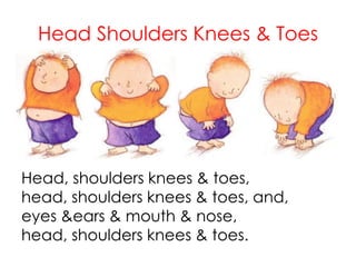 Head Shoulders Knees & Toes
Head, shoulders knees & toes,
head, shoulders knees & toes, and,
eyes &ears & mouth & nose,
head, shoulders knees & toes.
 