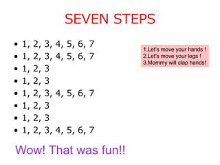 SEVEN STEPS
• 1, 2, 3, 4, 5, 6, 7
• 1, 2, 3, 4, 5, 6, 7
• 1, 2, 3
• 1, 2, 3
• 1, 2, 3, 4, 5, 6, 7
• 1, 2, 3
• 1, 2, 3
• 1, 2, 3, 4, 5, 6, 7
Wow! That was fun!!
1.Let’s move your hands !
2.Let’s move your legs !
3.Mommy will clap hands!
 