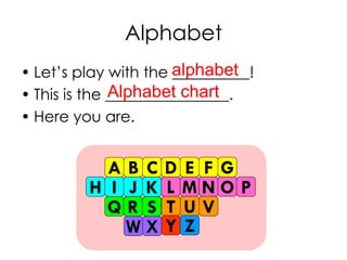 Alphabet
• Let’s play with the __________!
• This is the ________________.
• Here you are.
alphabet
A B C D E F G
H I J K L M N O P
Q R S T U V
W X Y Z
Alphabet chart
 