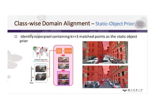 Class-wise	Domain	Alignment	⎯ Static-Object	Prior	
p Identify	superpixel containing	k>=3	matched	points	as	the	static	object	
prior
 