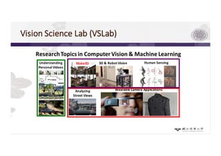 Vision Science Lab (VSLab)
Analyzing
Street	Views
Understanding
Personal	Videos
3D	&	Robot	Vision Human	Sensing
Research	Topicsin ComputerVision & Machine Learning
Wearable	Camera	Applications
Make3D
3
 