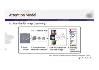 AttentionModel
p Attention	for	Image	Captioning
Xu et	al.	Show,	Attend	and	Tell:	Neural	Image	Caption	Generation	with	Visual	Attention.	ICML	2015
 