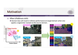 Motivation
p Effect	of	domain	shift:
n Domain	bias	will	result	in	inferior	performance	on	target	domain	when	one	
applies	a	segmenter trained	on	the	source	domain.
Feature Space
Linear Classifier
Frankfurt (Src)
Taipei	(Tgt)
Segmenter
trained	on	
Src Domain
Frankfurt (Src)
Taipei	(Tgt)
 