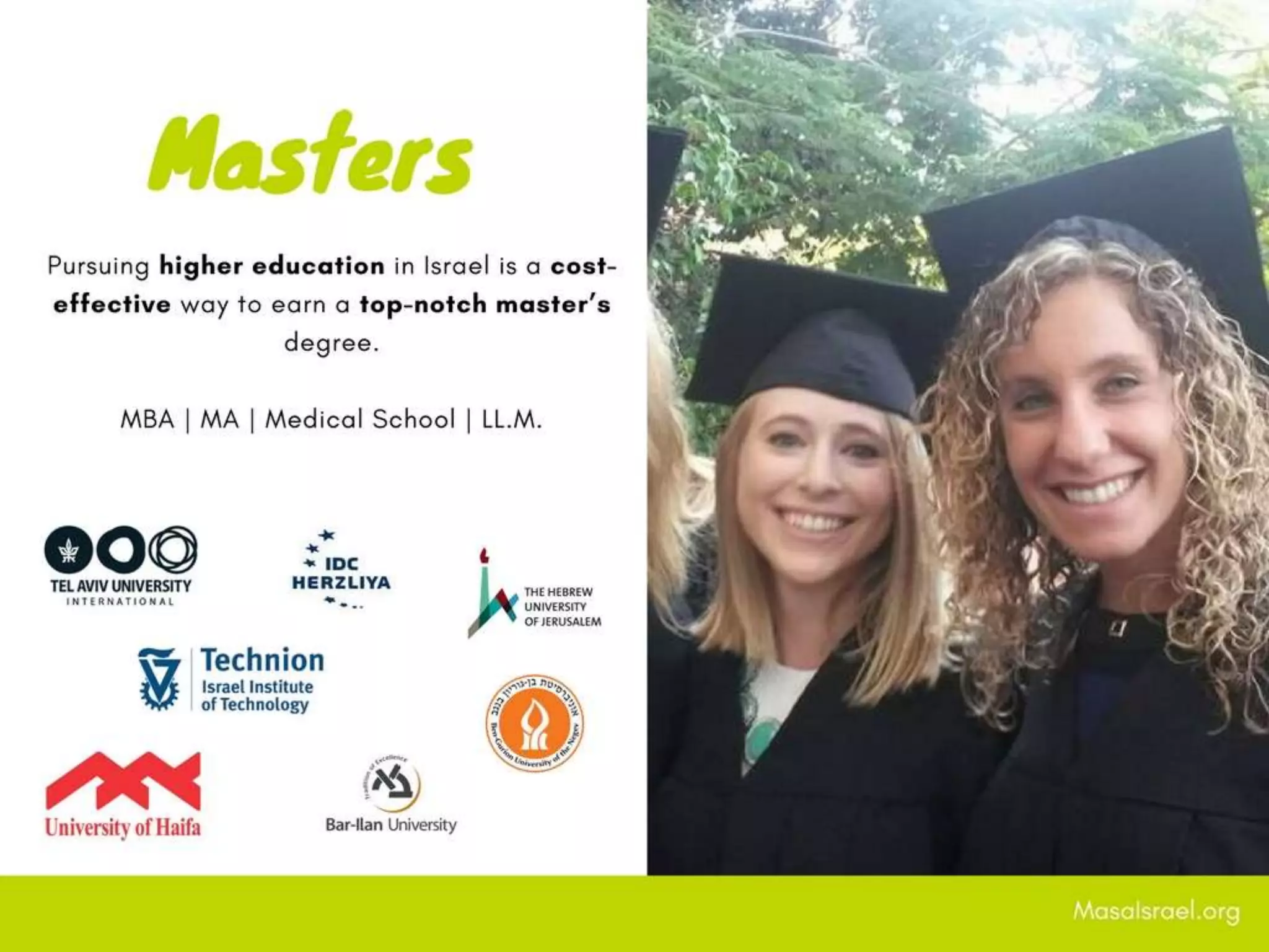 Masa Israel Programs Overview