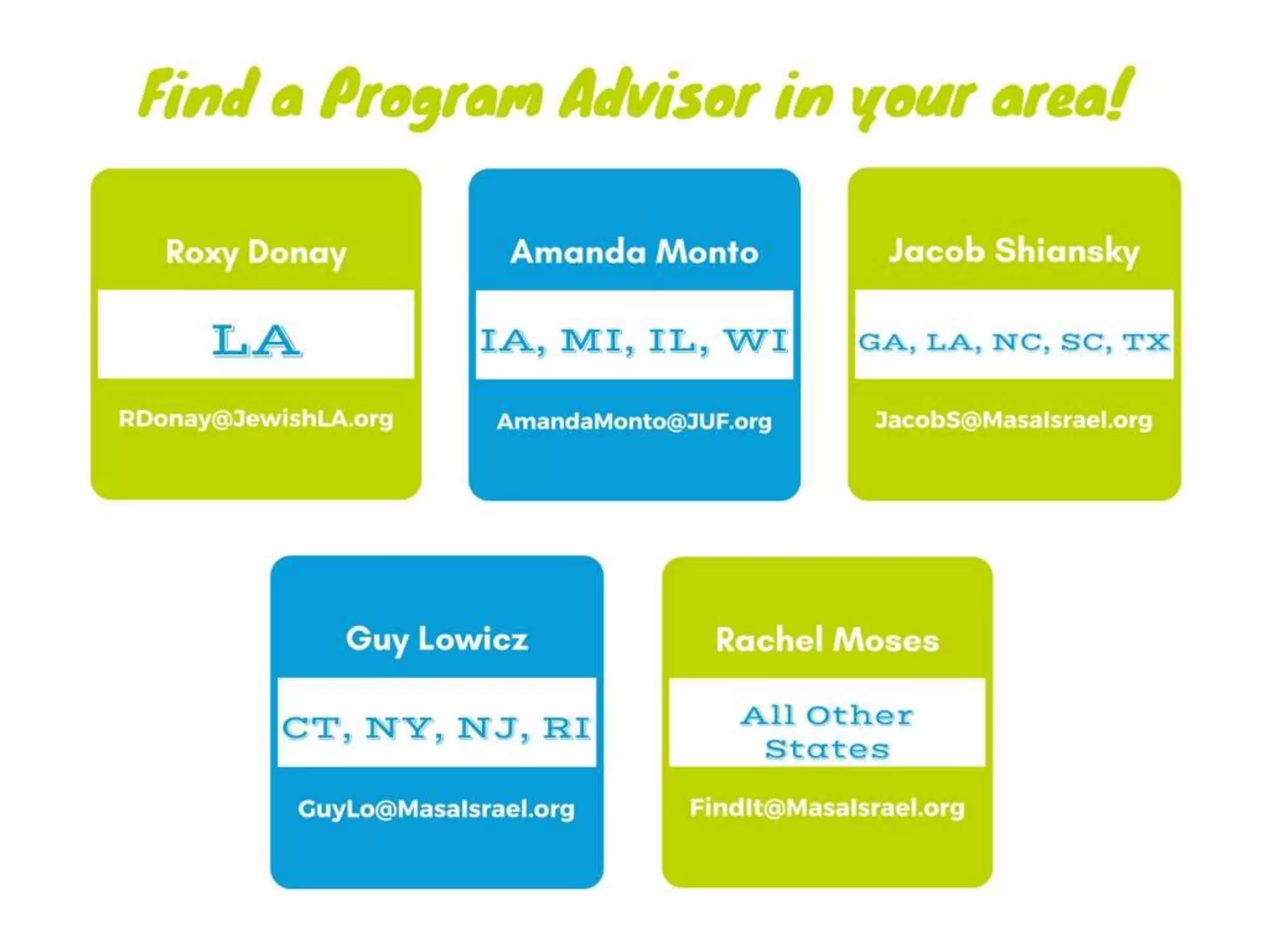 Masa Israel Programs Overview