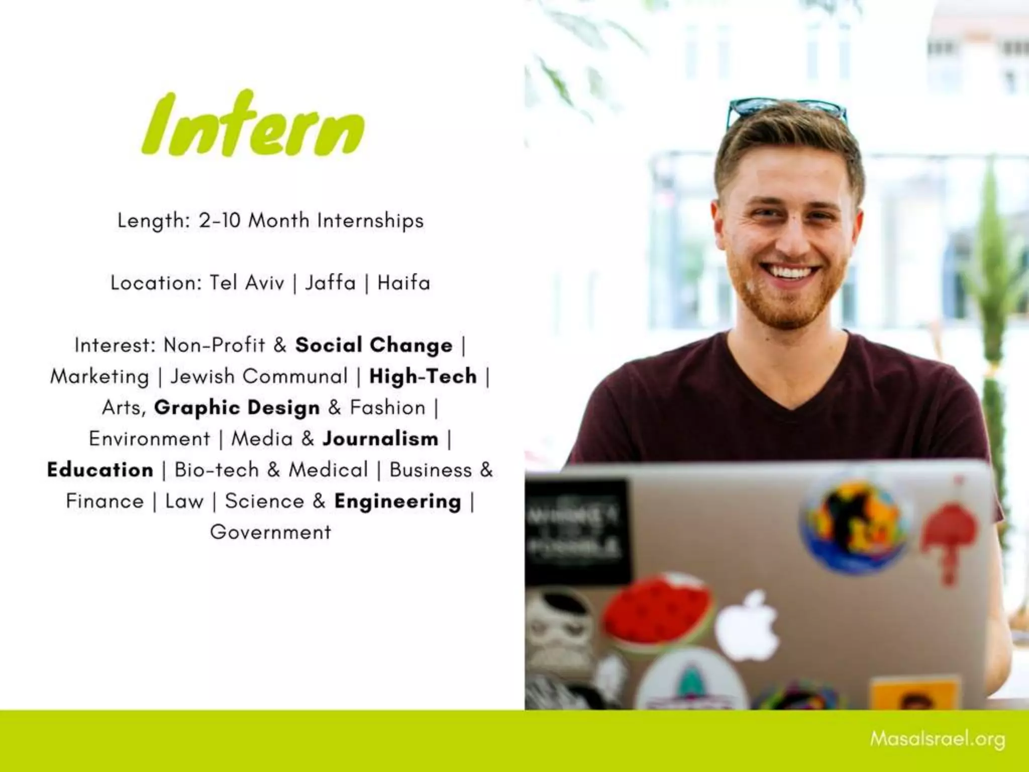 Masa Israel Programs Overview